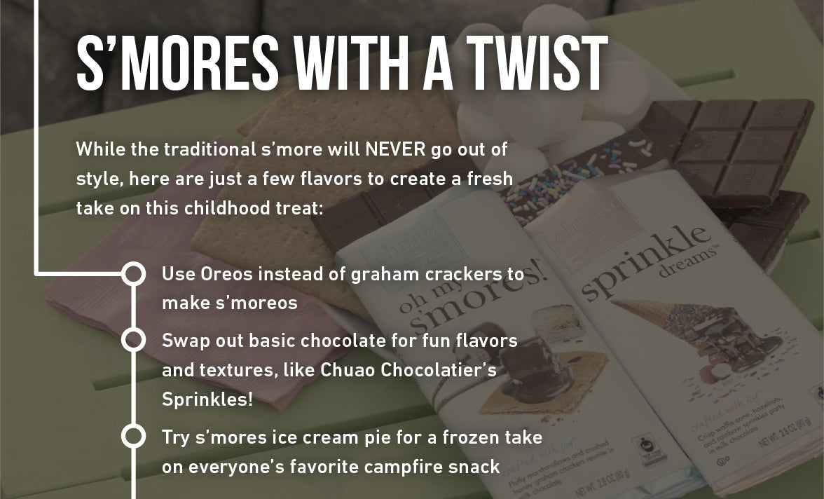 S'more Recipe Ideas