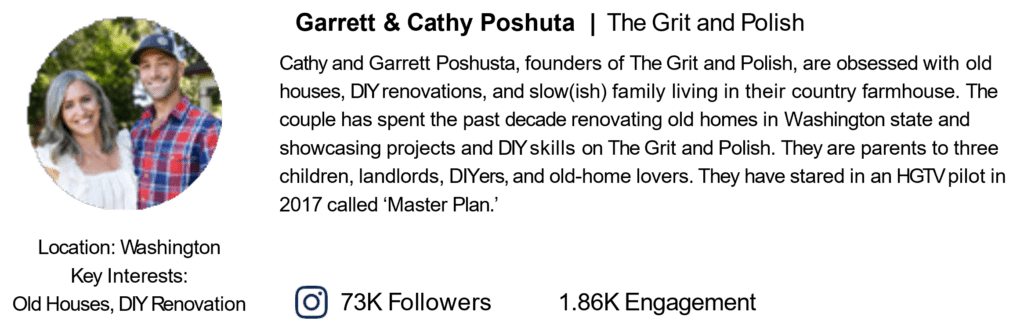 the grit and polish hgtv dream home 2022