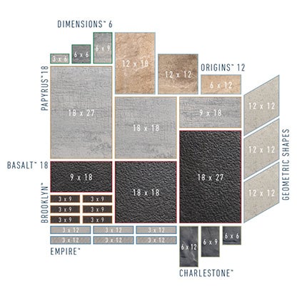 Ce graphique montrait l’assortiment de pavés modulaires de Belgard.